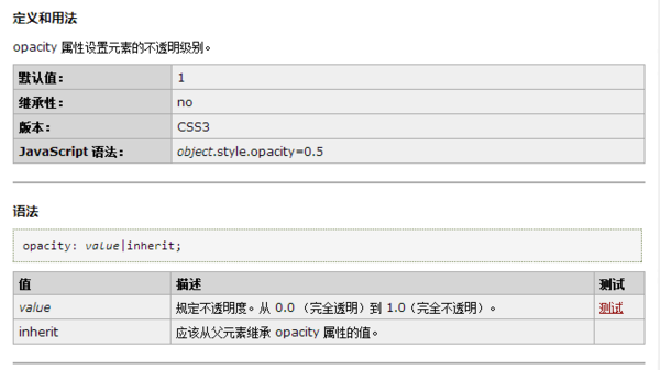 css opacity可不可以变成灰色的