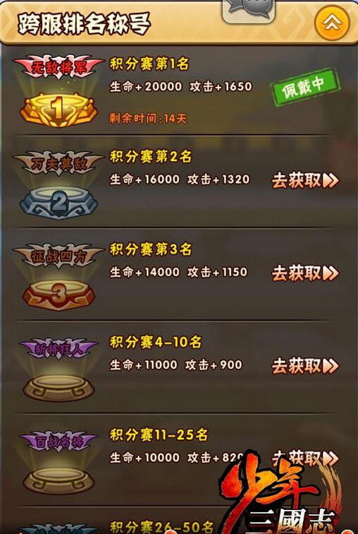 《少年三国志》新资料片战力提升攻略_攻略_