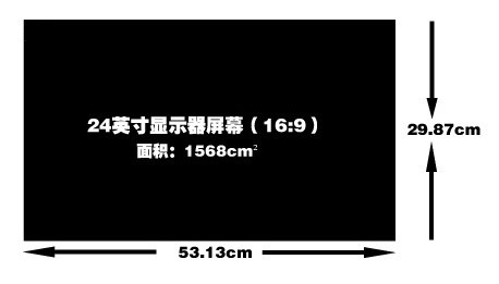 22,24,26,27寸显示器的长宽尺寸分别是多少CM