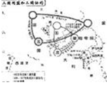 已经过去的20世纪,人类先后受到两次世界大战