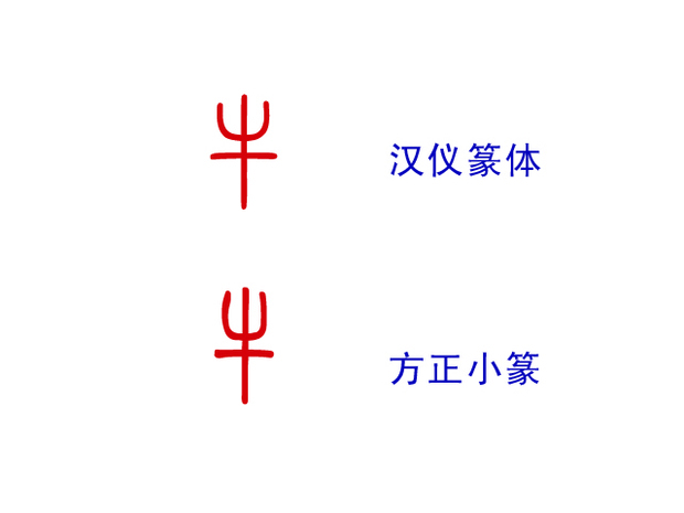 小籇字体牛字怎样