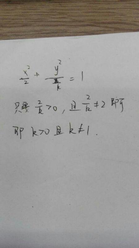 2表示椭圆,那么实数k的取值范围是什么? 