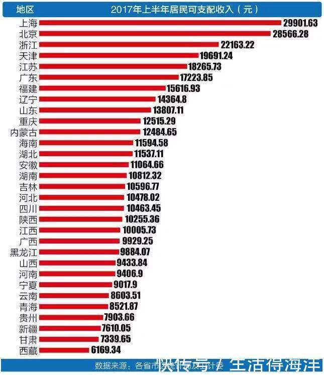 均是常住人口_常住人口登记卡是什么