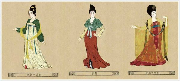 中国古代哪个朝代女子的衣服收腰又好看