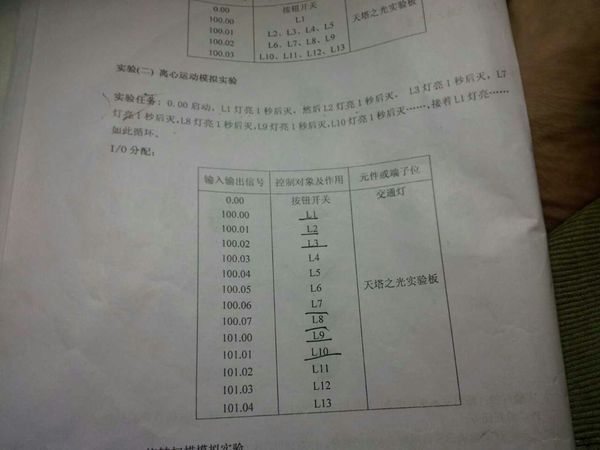 用欧姆龙 PLC 帮我画格梯形图啊,谢谢了!_360