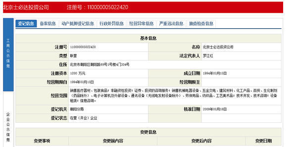 北京士必达投资公司手工窜珠的工商注册号是多
