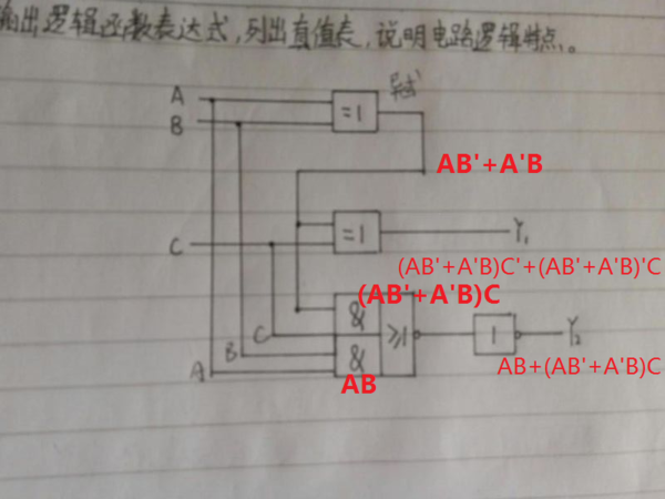 逻辑函数表达式怎么写?_360问答