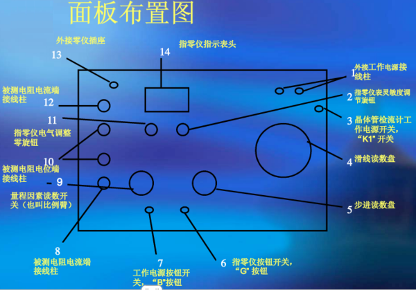 qj44双臂电桥怎样读数_360问答