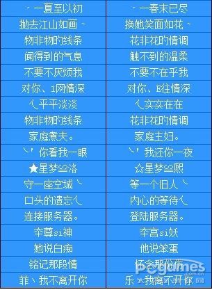 群名字大全唯美-网名跟头像相符