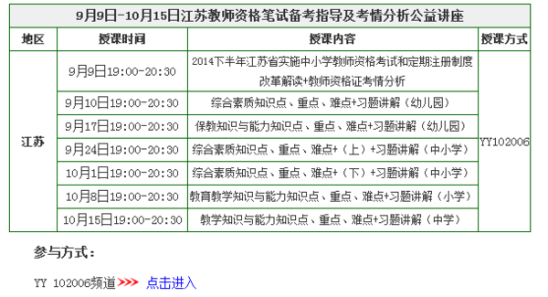2014江苏省教师资格证考试备考讲座哪里有额