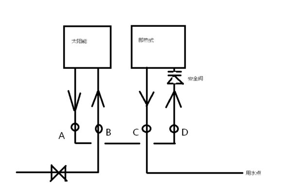 即热式电热水器和太阳能热水器怎么串联。_3