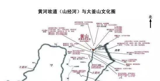 五千年前发生在保定的一件的事!