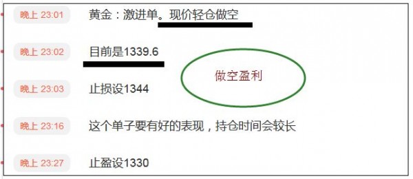 裴瑞:黄金短线止跌，会在震荡中反弹