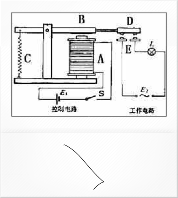 请问图中的是续电器吗,那它哪里是电源输入端?控制电路还是工作电路?_360问答
