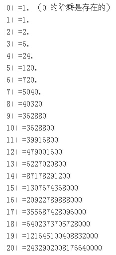 8的阶乘等于多少_360问答