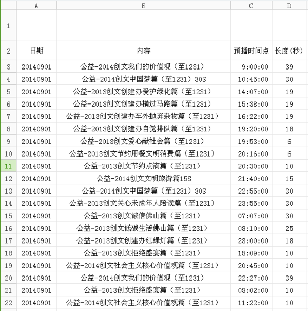 excel中怎么把三列单元格按某一列数字重新排