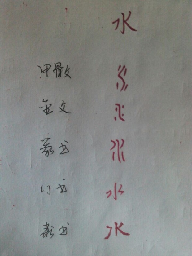 金文字体和甲骨文有什么区别 t01e80f37e19d10d488.jpg