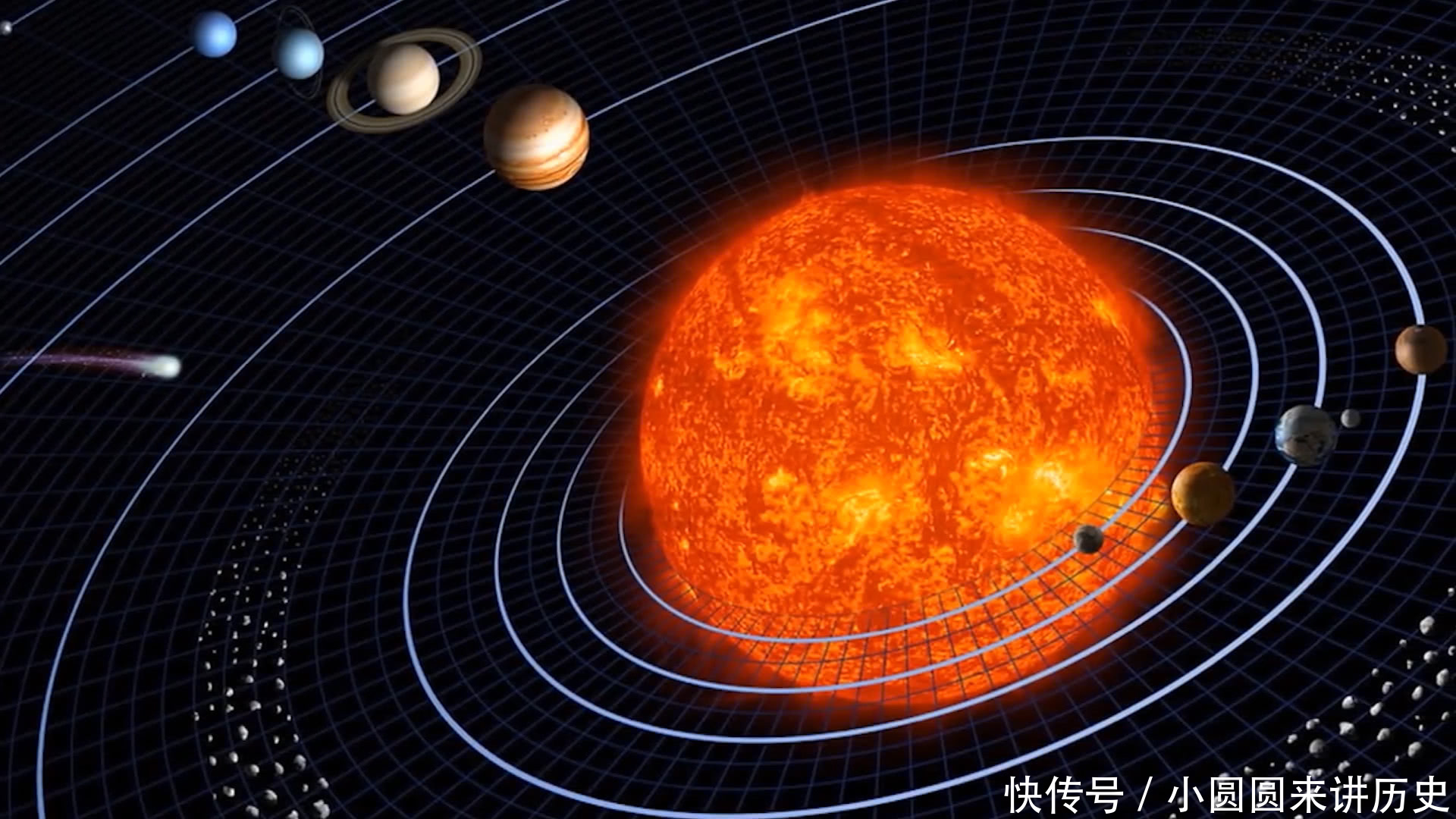 太阳 占太阳系总质量99。86%中心天体,我们赖