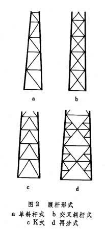 塔式结构