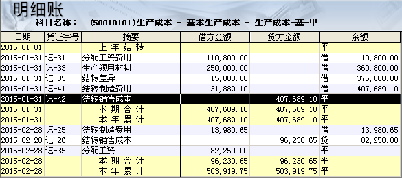 生产成本明细帐贷方怎么登帐_360问答