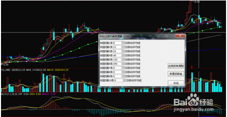 炒股中的技术指标参数怎么设置_360问答