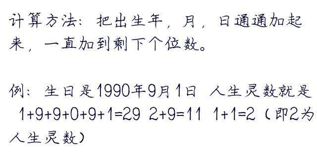 生肖羊：9数相加就是你一生的命运，神准！