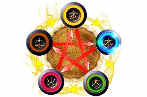 因为土可生金,所以八字土多的人就是富贵命格