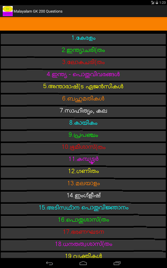 Malayalam GK General Knowledge截图3