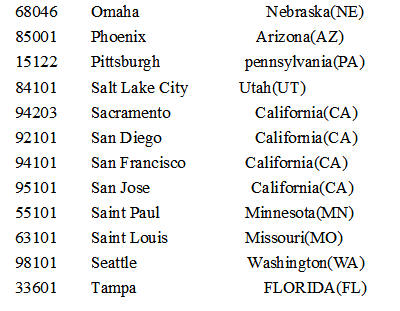 美国各州的邮编_360问答