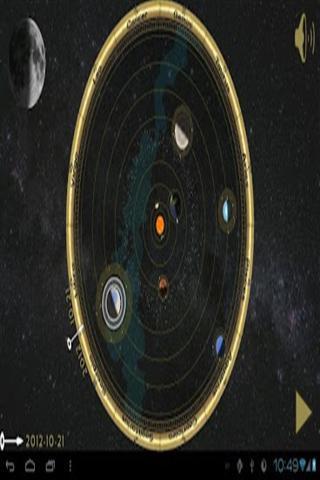 哥白尼的太阳系仪