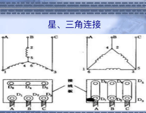 星型连接和三角形连接的图,老师上课讲的,看不