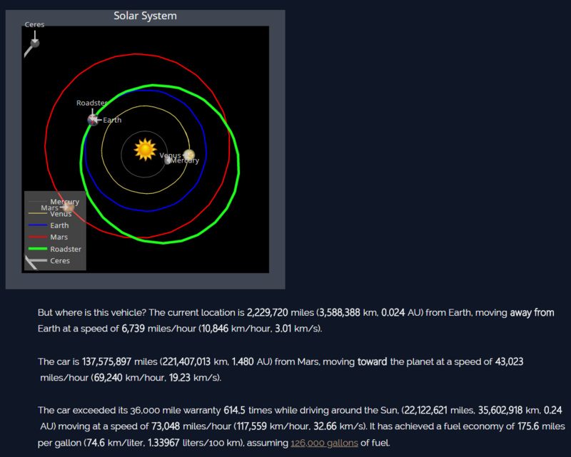 SpaceX 的忠实粉丝手把手教你，如何实时追踪在星际间遨游的