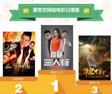 电影推荐榜2020已上线 t01eddb2094d276659f.png?size=361x304