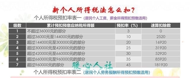 私营企业暂行条例