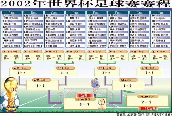 2002世界杯赛程表_360问答