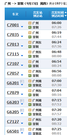 广州到深圳高铁多远_360问答