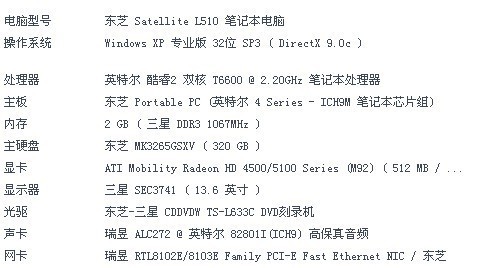 我想好好玩地下城与勇士,我的电脑配置哪里还