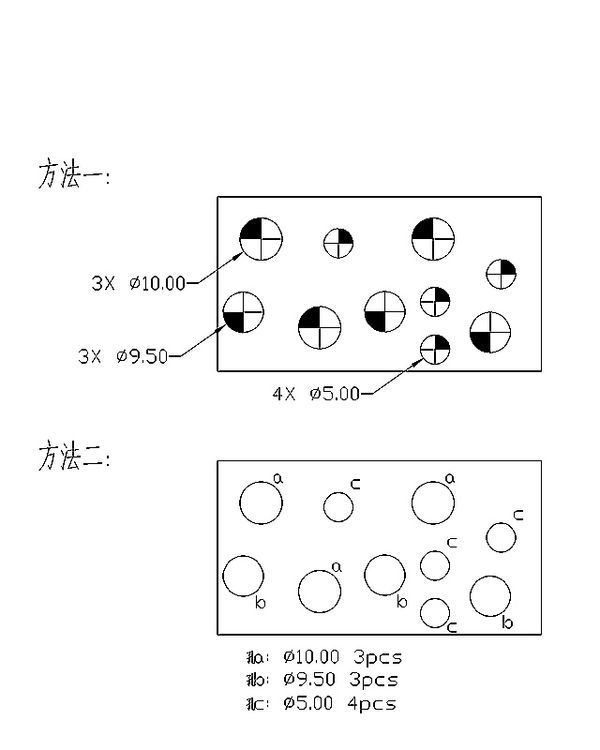 在一张图纸中有几种不同图纸的孔,这几种孔的拼豆豆5mm直径图片