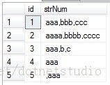 Replace关键字的妙用查询是否包含某个特定字