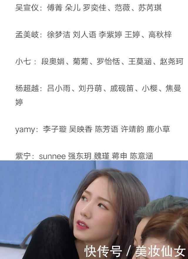 创造101第三次公演分组名单 紫宁赖美云上位成