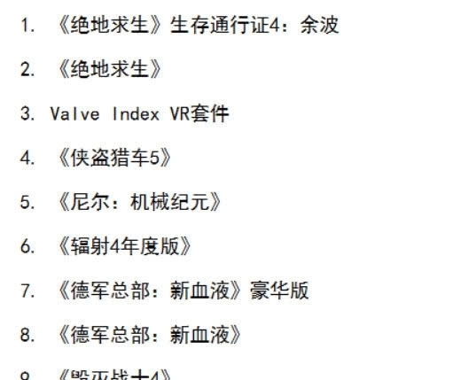 七月第四周Steam销量:绝地求生登顶,尼尔机械纪元再进前五 明升ms88