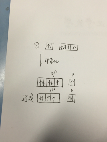 SO3是sp2杂化,那S杂化后是什么样子的,与O是