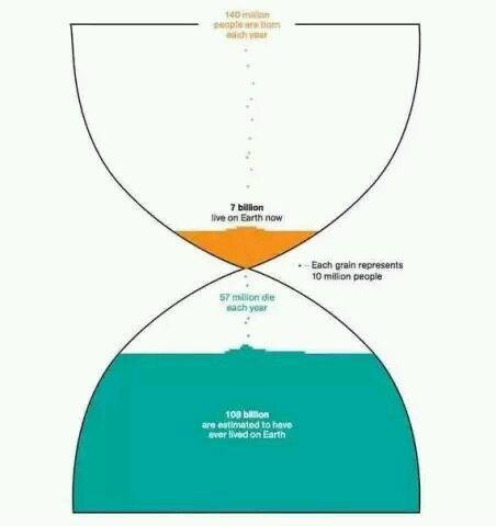 这些宇宙的真相可能会颠覆你的认知