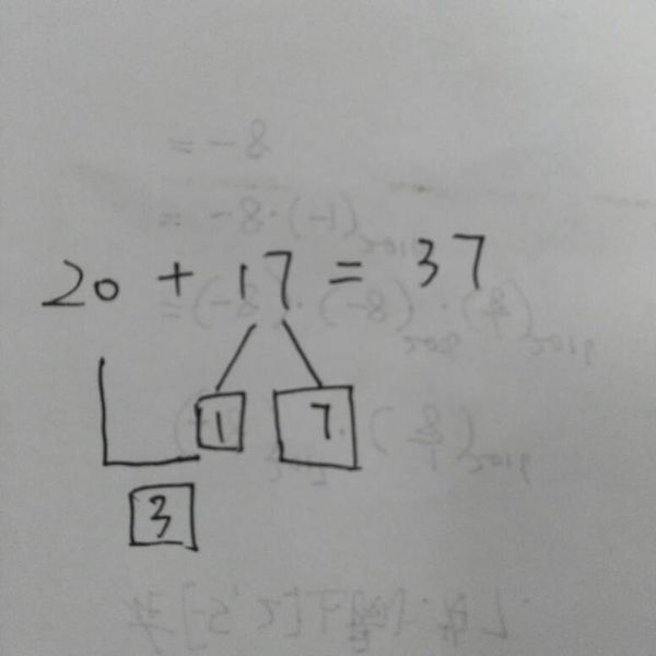 小学一年级数学题填上合适的数字_360问答