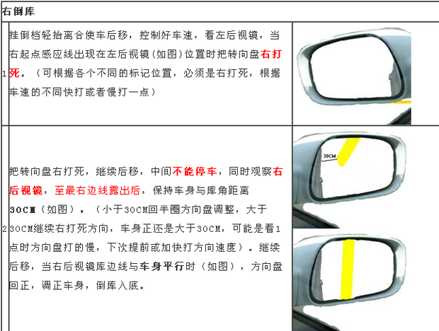 2015倒车入库技巧全面解析_360问答