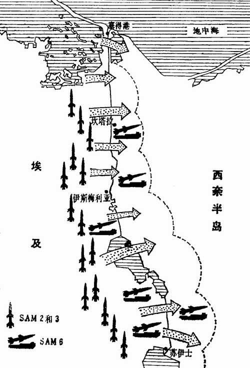 卡路里消耗_古代战争 武器消耗_埃以消耗战争