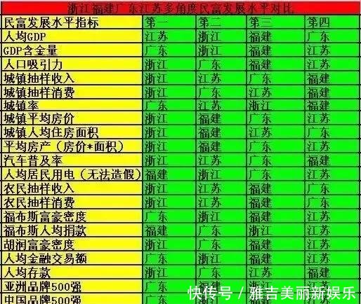 浙江民营经济总量_浙江经济职业技术学院