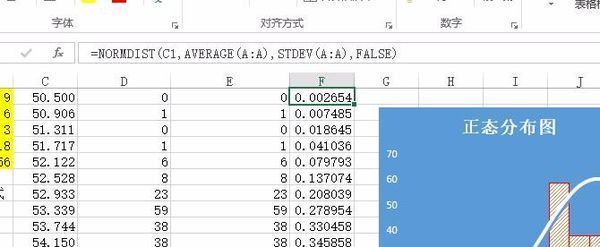 如何在Excel频率分布直方图上添加正态分布曲