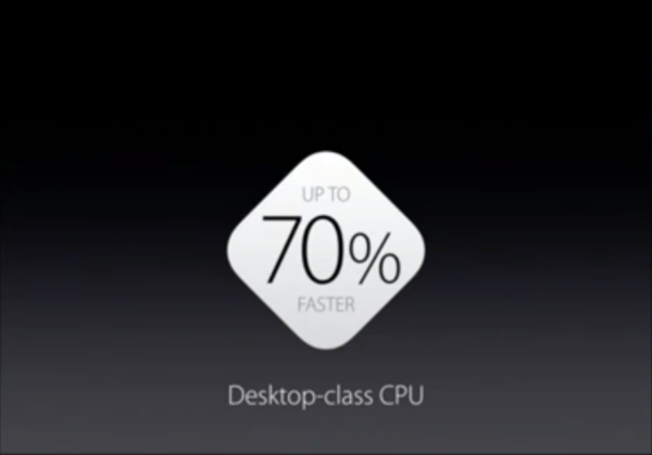 看了苹果6s的发布会,想知道啥叫Desktop-clas