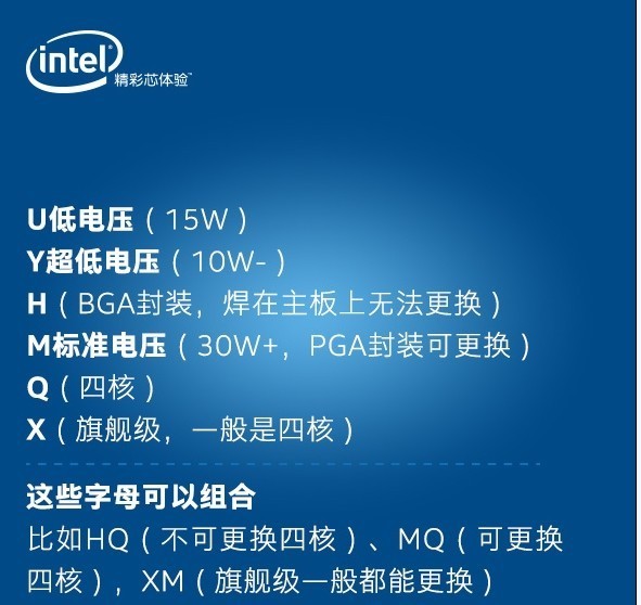 CPU后面带的U和M有什么区别_360问答